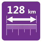 128 km